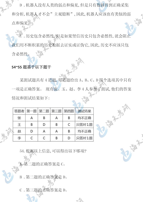 管理类联考逻辑-21.jpg 管理类联考逻辑-21.jpg
