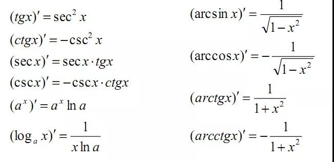 导数公式.jpg 导数公式.jpg
