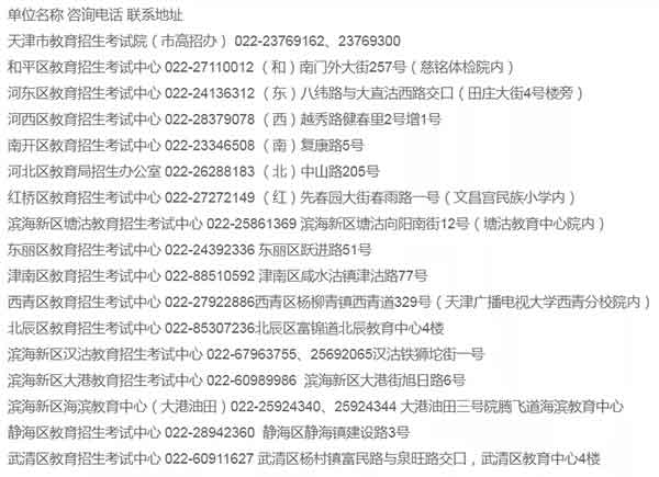 报考点.jpg 报考点.jpg